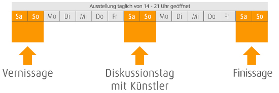 Fotoausstellung organisieren mit Zeitplan